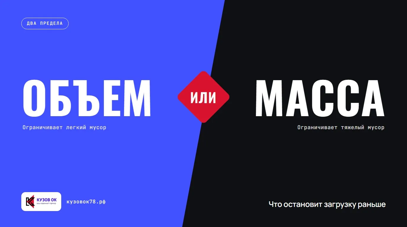 Что остановит загрузку раньше. Объем или Масса