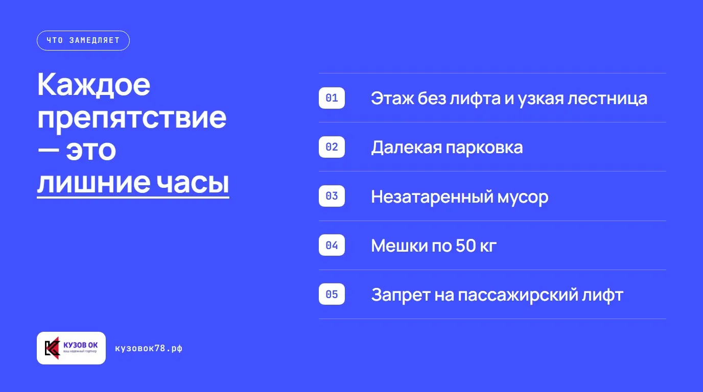 Каждое препятствие — это лишние часы. Этаж без лифта и узкая лестница; Далекая парковка; Незатаренный мусор; Мешки по 50 кг; Запрет на пассажирский лифт