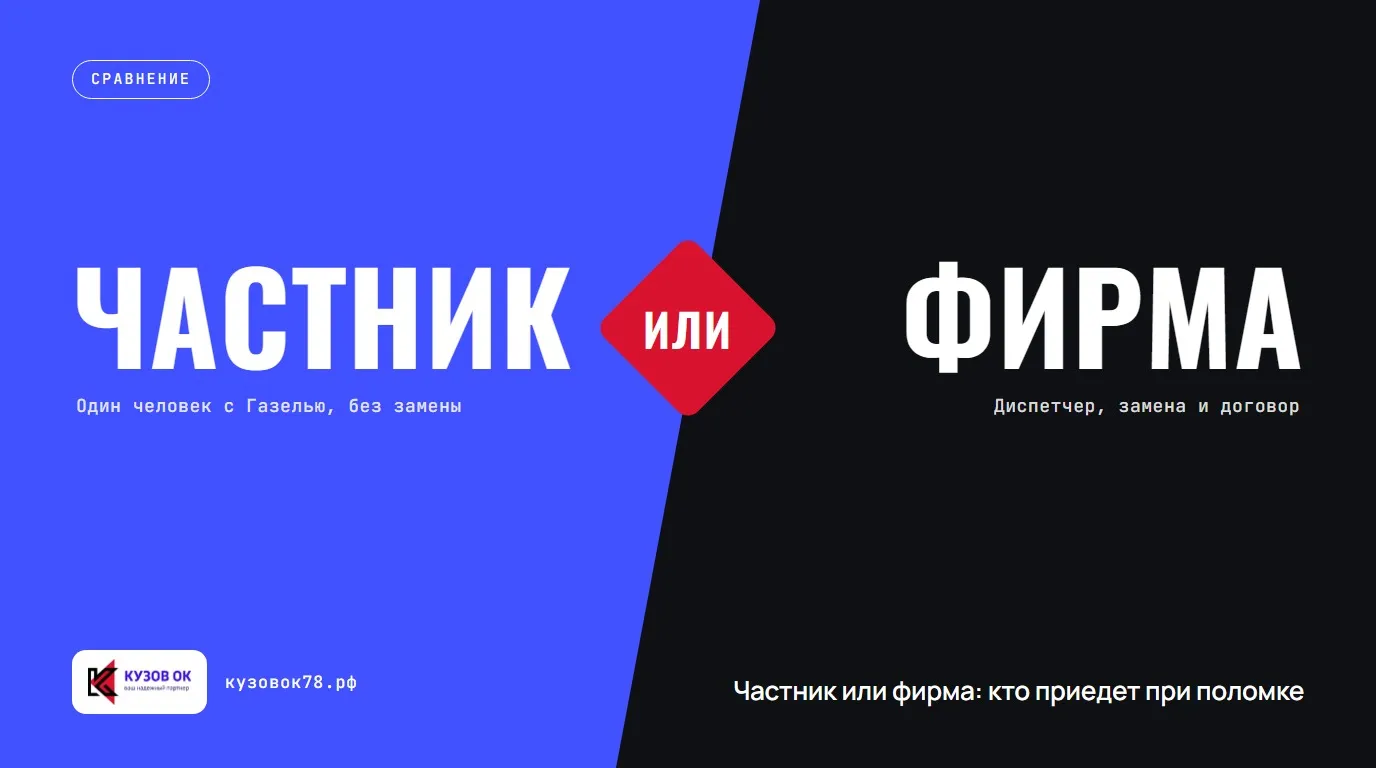 Частник или фирма: кто приедет при поломке. Частник или Фирма
