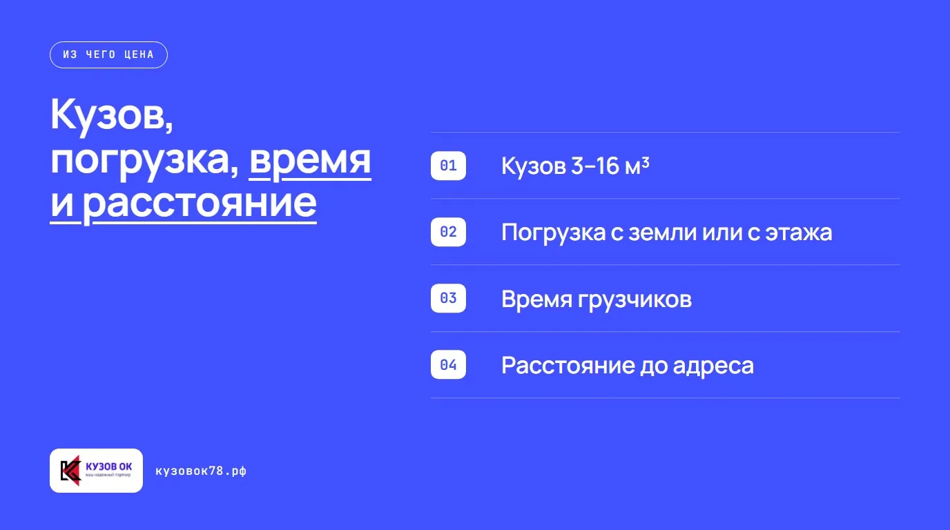 Кузов, погрузка, время и расстояние. Кузов 3–16 м³; Погрузка с земли или с этажа; Время грузчиков; Расстояние до адреса