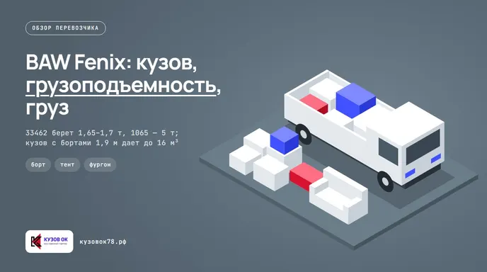Бортовой грузовик BAW Fenix при перевозке грузов.
