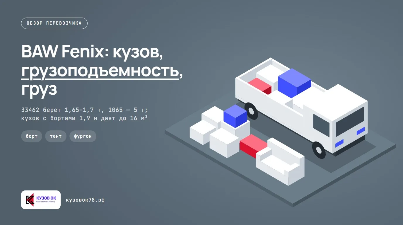 Бортовой грузовик BAW Fenix при перевозке грузов.