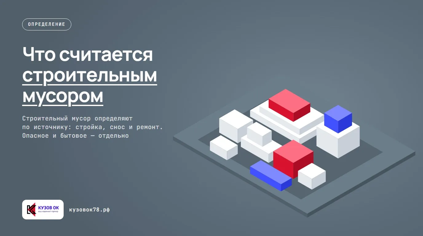 Разделенные по видам кучи строительного мусора: минеральные отходы, листовые материалы и древесина.
