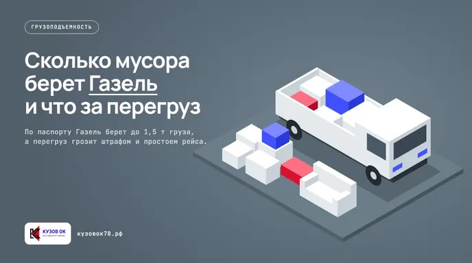 Таблица с данными полной массы и допустимой грузоподъемности разных моделей Газели.