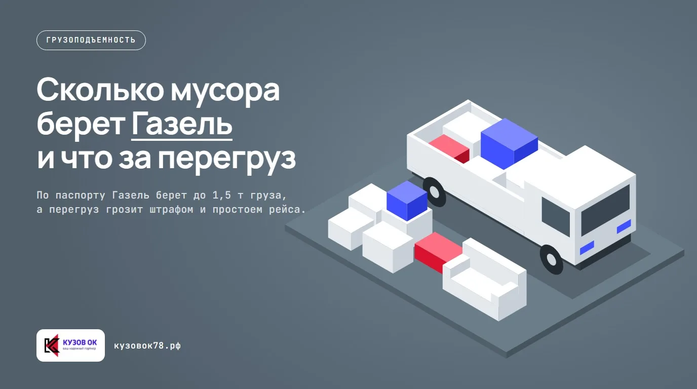 Таблица с данными полной массы и допустимой грузоподъемности разных моделей Газели.