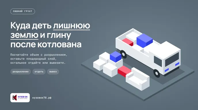 На участке загородного дома лежит большая куча грунта от выемки для фундамента.