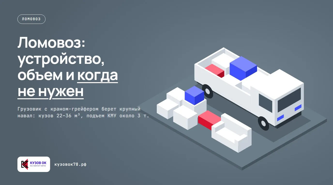 Грузовик ломовоз с краном-манипулятором и грейфером вывозит крупные обломки и лом.