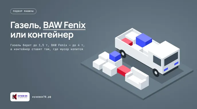 Возле дома припаркована газель и контейнер для строительного мусора.