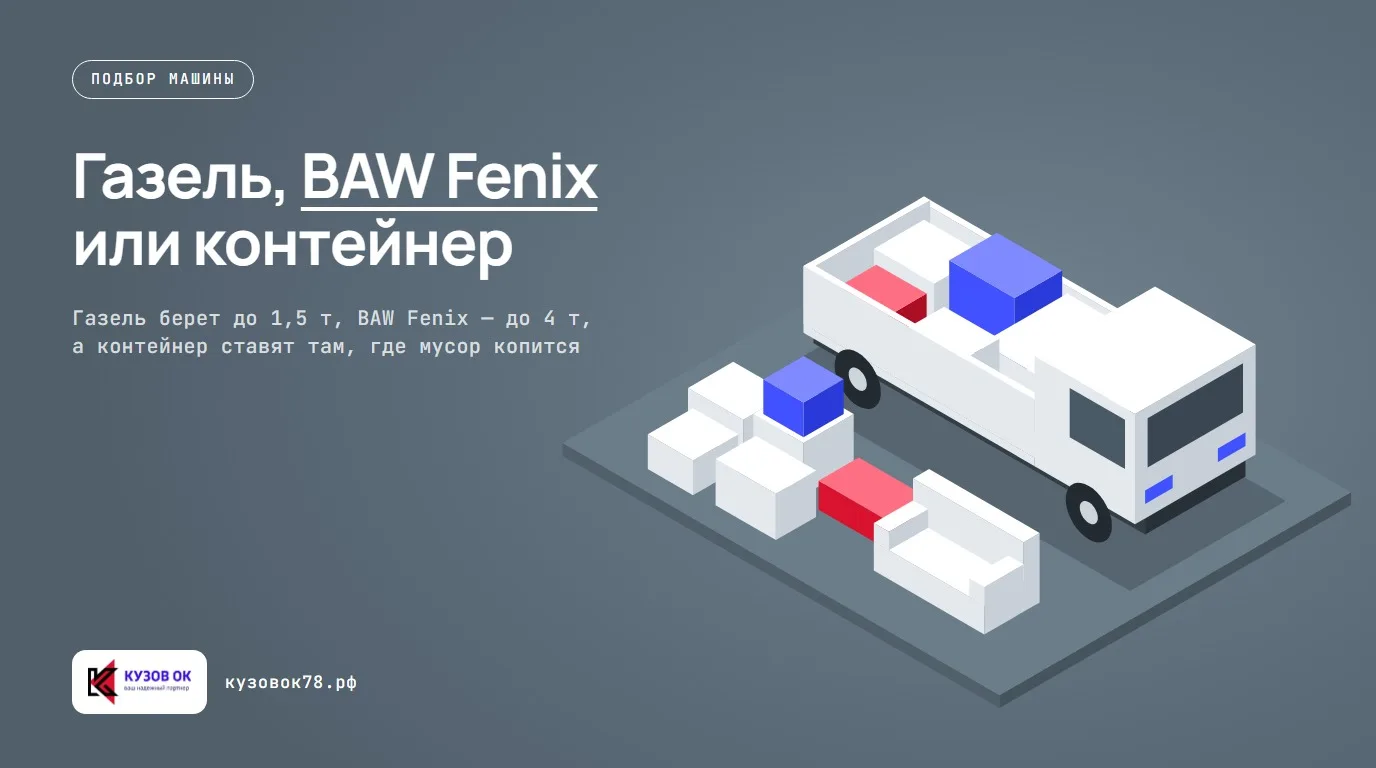 Возле дома припаркована газель и контейнер для строительного мусора.