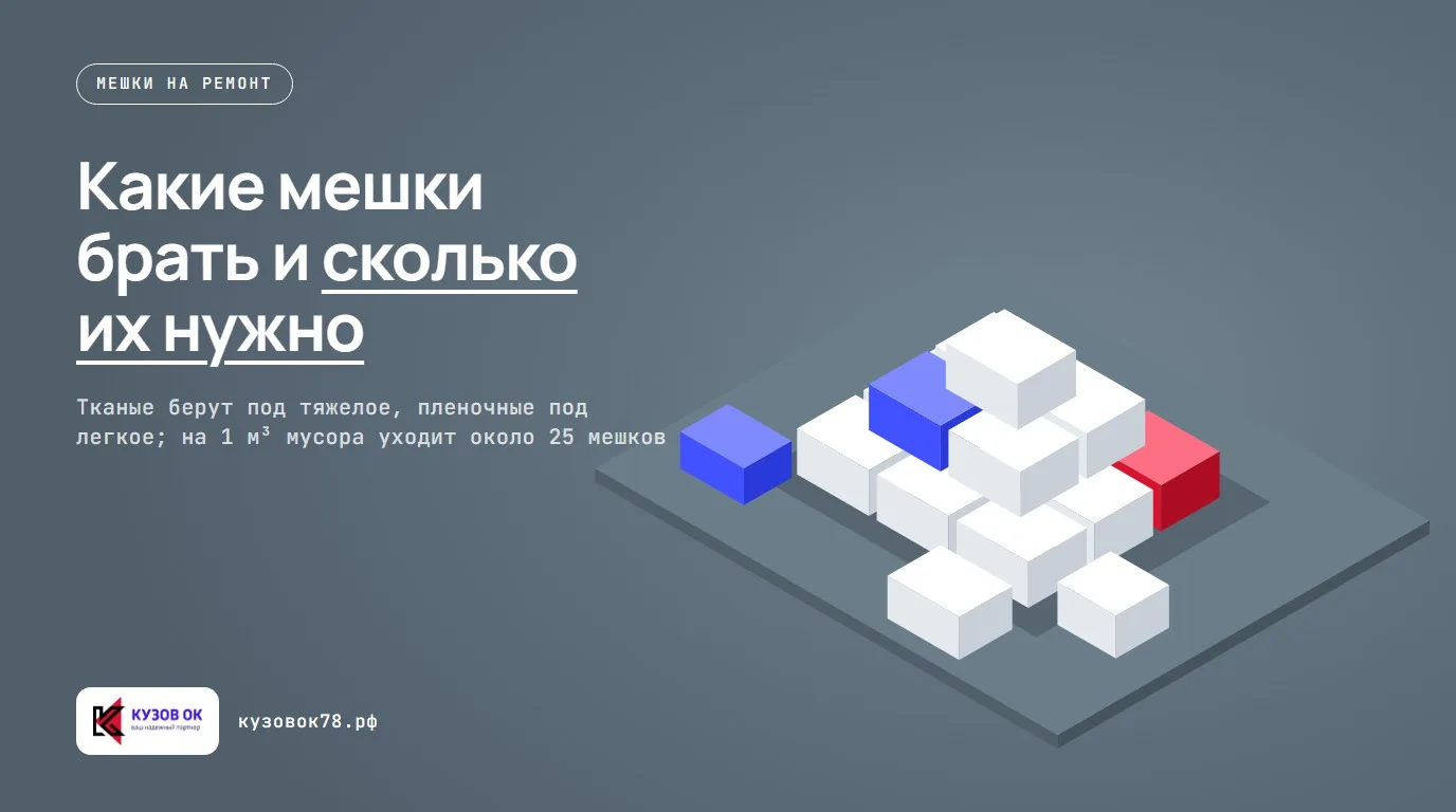 Разноцветные мешки для строительного мусора разных размеров — зеленые, белые и серые из полипропилена.