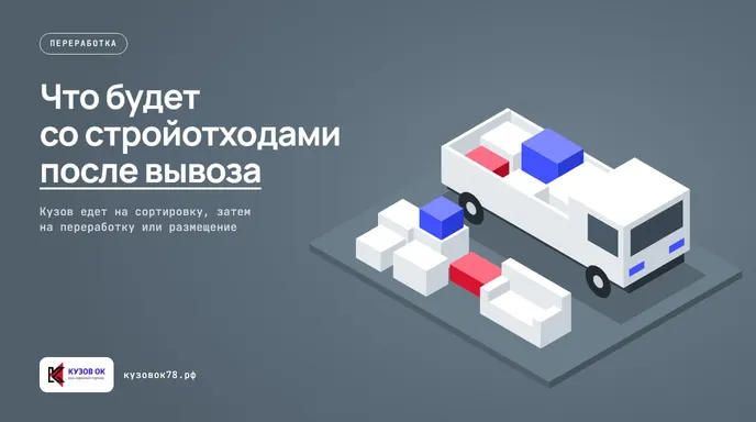 На сортировочной площадке строительный мусор разделен по видам материалов.