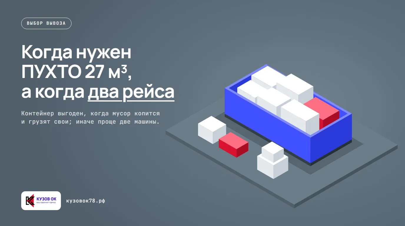 Съемный контейнер ПУХТО на платформе мультилифта перед строительной площадкой.
