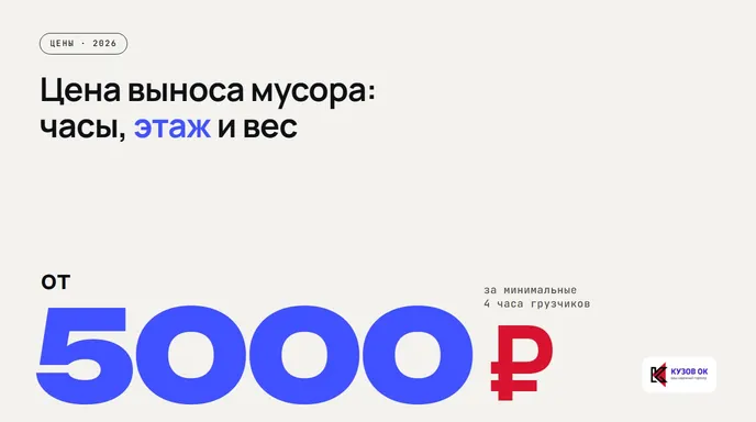 Грузчики выносят мешки с мусором из дома