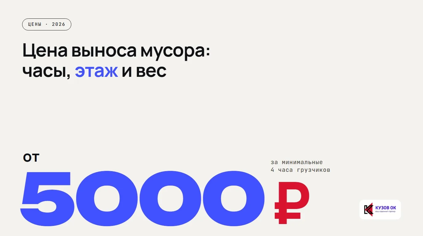 Грузчики выносят мешки с мусором из дома